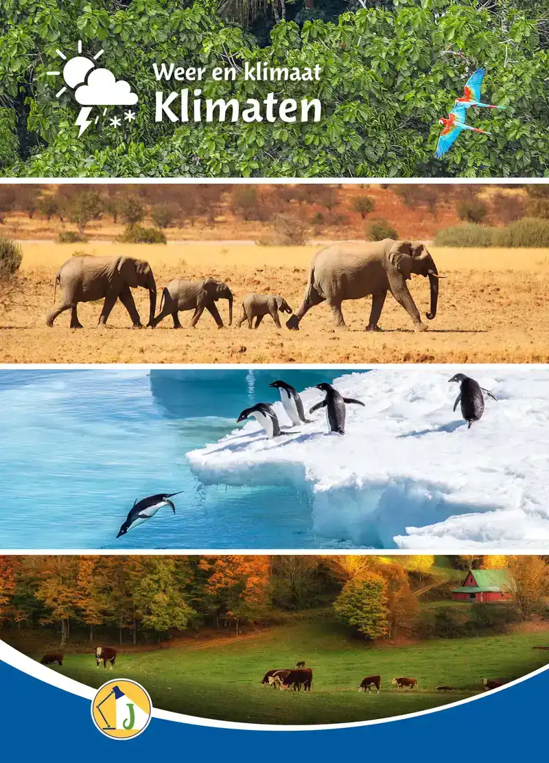 KLIMATEN