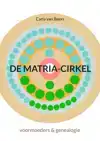 DE MATRIA-CIRKEL