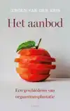 HET AANBOD