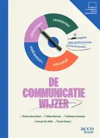 DE COMMUNICATIEWIJZER