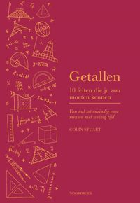 GETALLEN