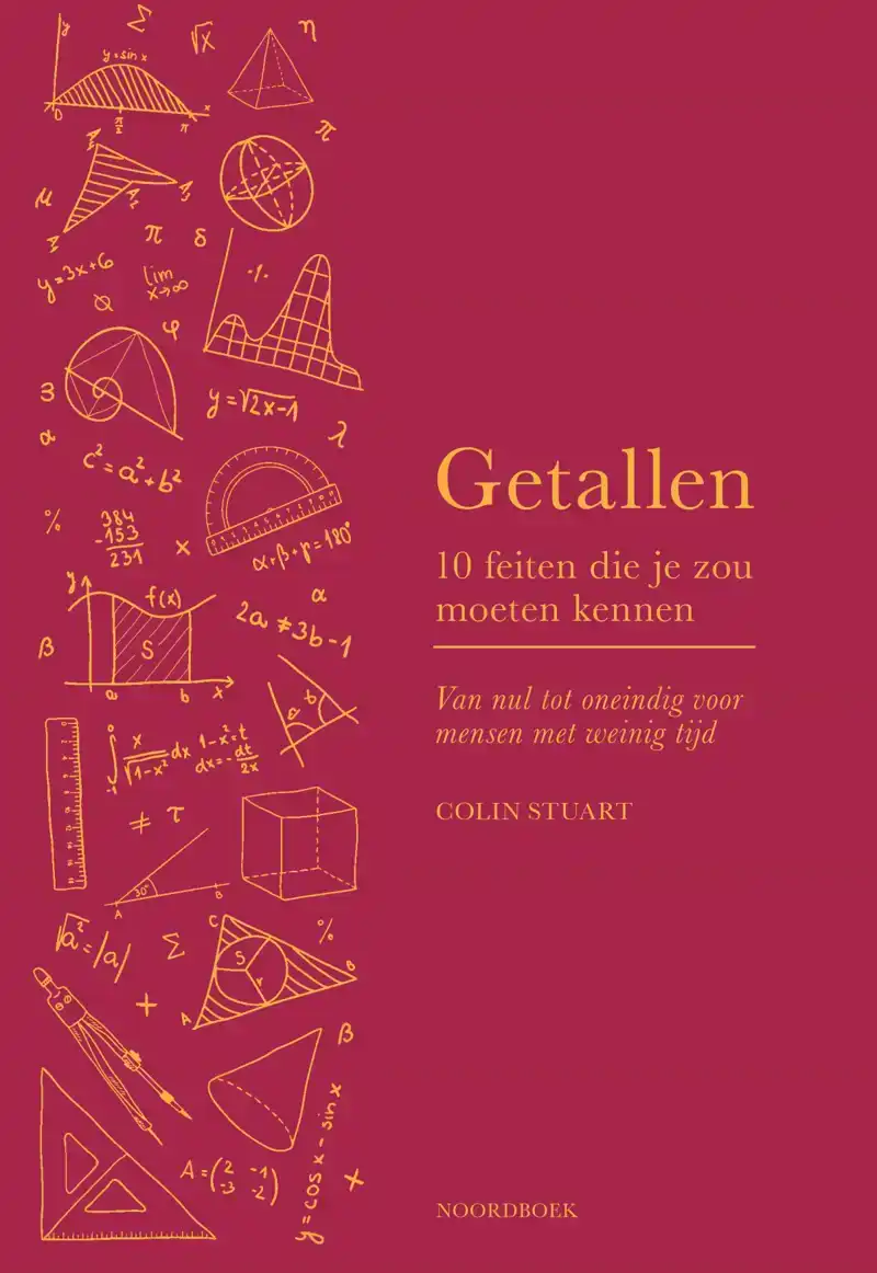 GETALLEN
