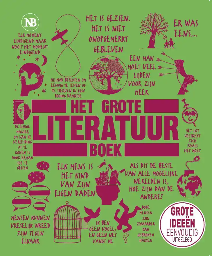HET GROTE LITERATUURBOEK