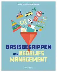 BASISBEGRIPPEN VAN BEDRIJFSMANAGEMENT