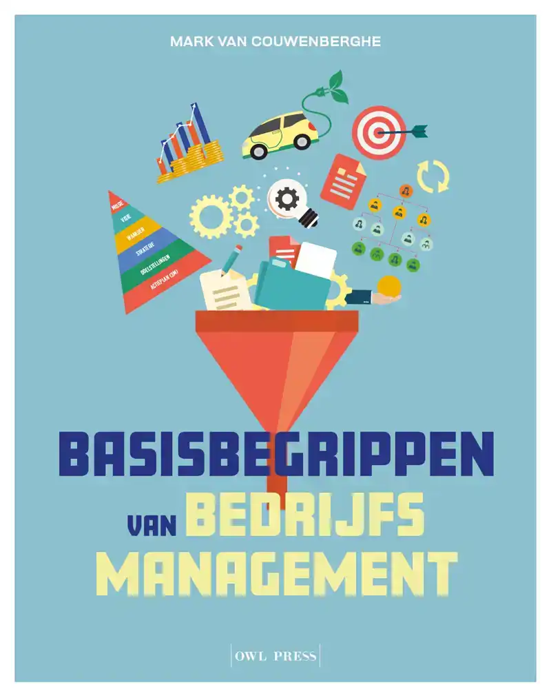 BASISBEGRIPPEN VAN BEDRIJFSMANAGEMENT