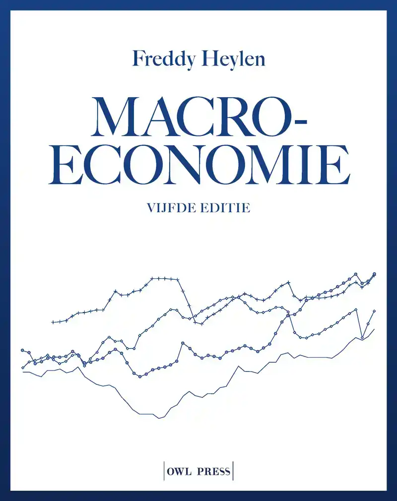 MACRO-ECONOMIE 2023