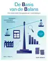 DE BASIS VAN DE BALANS