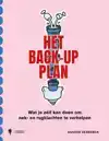 HET BACK-UPPLAN