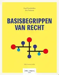 BASISBEGRIPPEN VAN RECHT