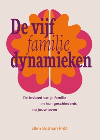 DE VIJF FAMILIEDYNAMIEKEN