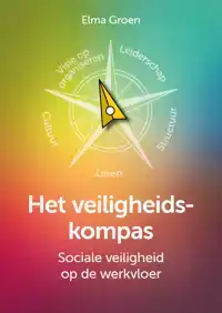 HET VEILIGHEIDSKOMPAS