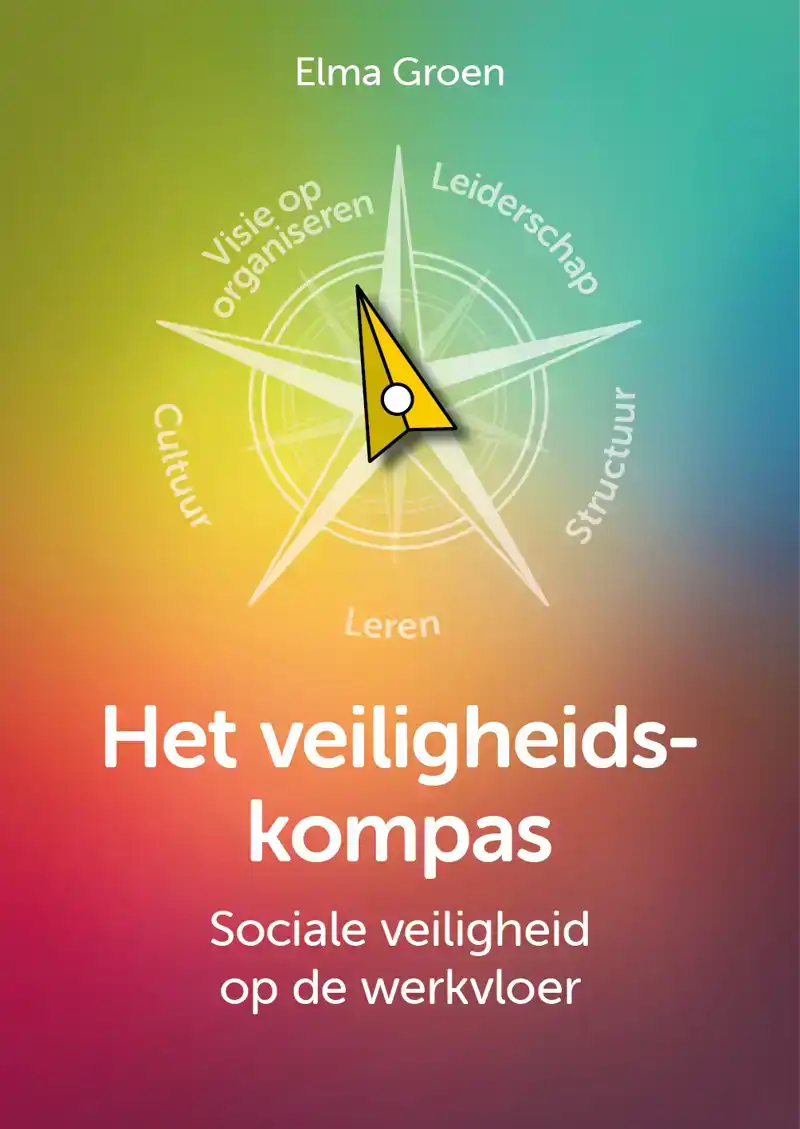 HET VEILIGHEIDSKOMPAS