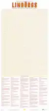 DIALECTPOSTER: LIMBURGS
