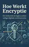 HOE WERKT ENCRYPTIE