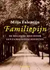 FAMILIEPIJN