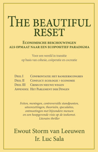 THE BEAUTIFUL RESET
