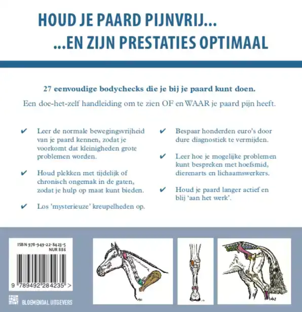WAAR HEEFT MIJN PAARD PIJN?