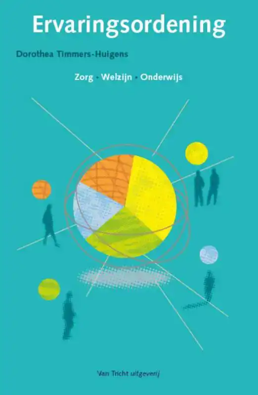 ERVARINGSORDENING