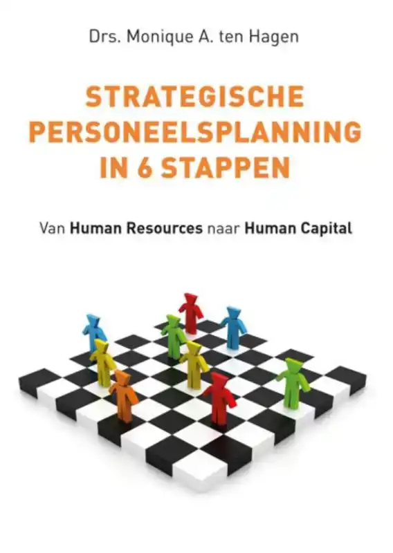STRATEGISCHE PERSONEELSPLANNING IN 6 STAPPEN