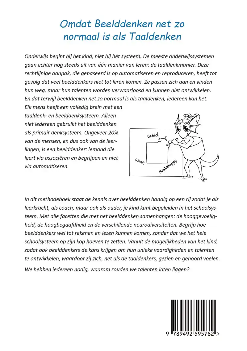 DE BEELDDENKENDE BREINMETHODE