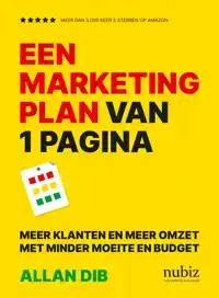 EEN MARKETINGPLAN VAN 1 PAGINA