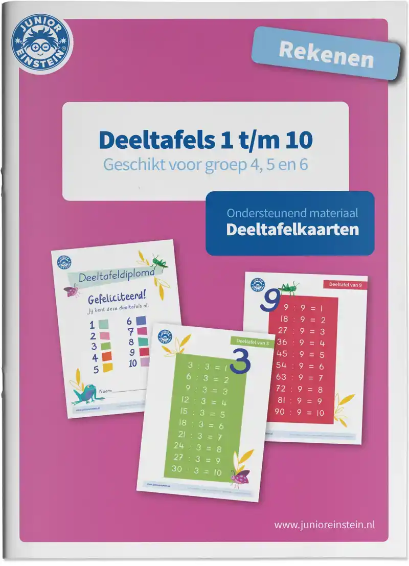 DEELTAFELKAARTEN 1 T/M 10