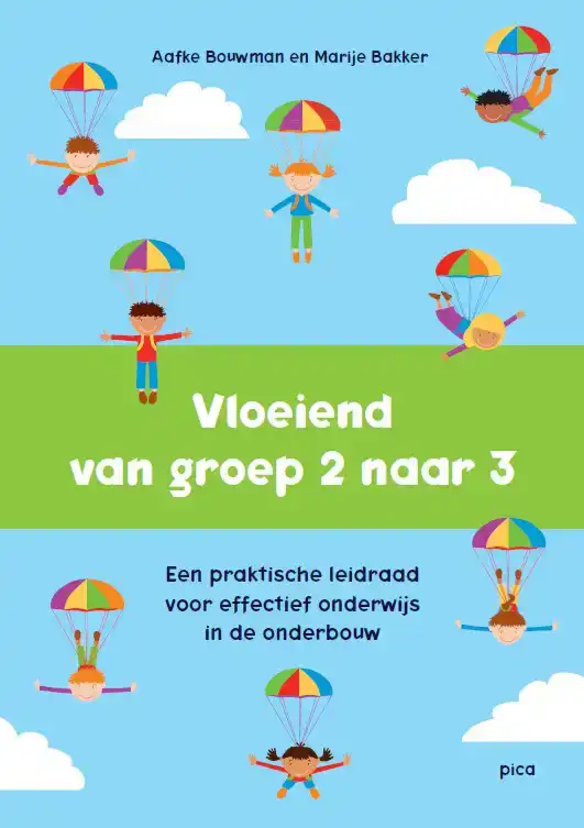 VLOEIEND VAN GROEP 2 NAAR 3