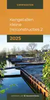 KENGETALLEN KLEINE (RE)CONSTRUCTIES 2