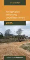 KENGETALLEN INRICHTING BEDRIJFSTERREINEN