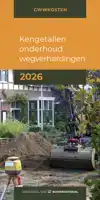 KENGETALLEN ONDERHOUD WEGVERHARDING