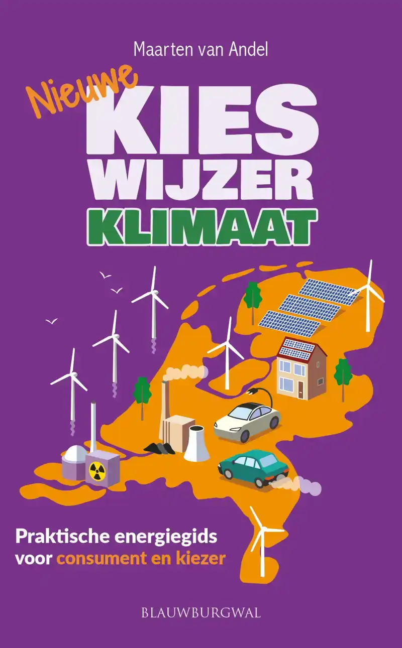 NIEUWE KIES WIJZER KLIMAAT