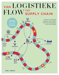 VAN LOGISTIEKE FLOW TOT SUPPLY CHAIN