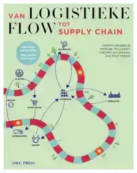 VAN LOGISTIEKE FLOW TOT SUPPLY CHAIN