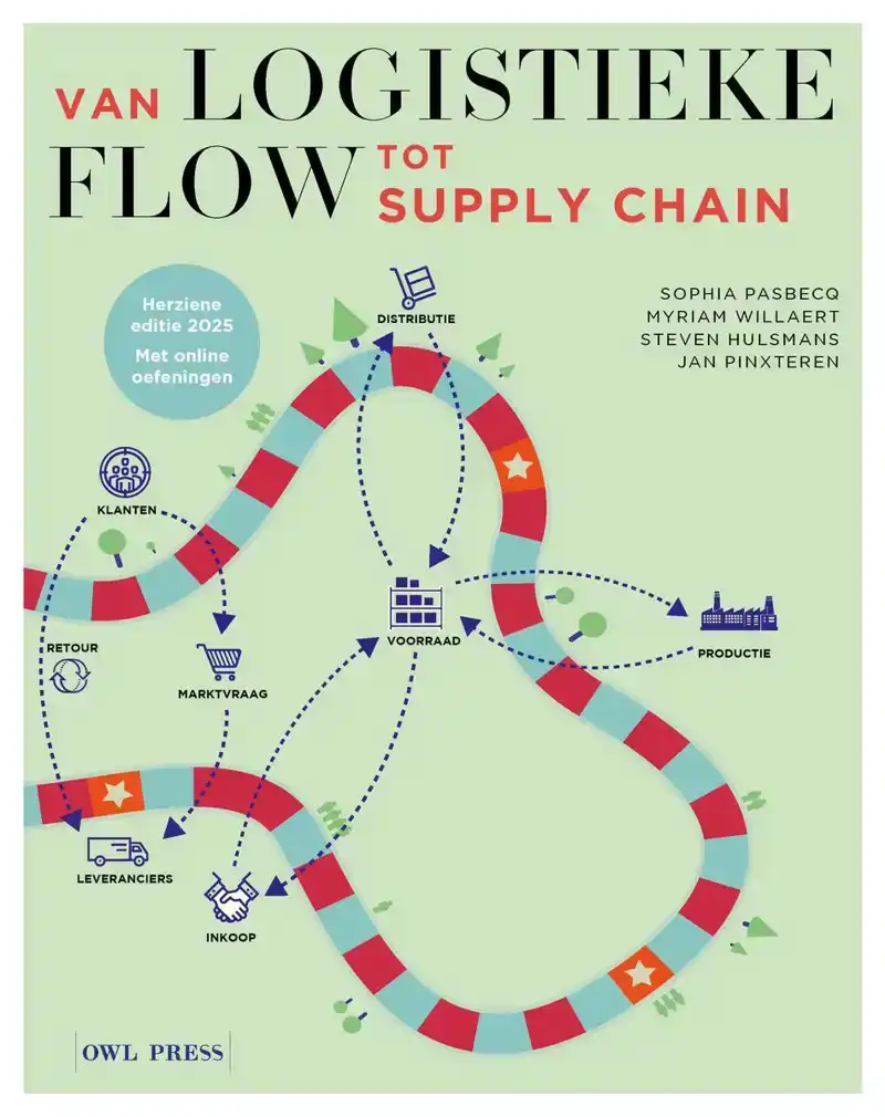 VAN LOGISTIEKE FLOW TOT SUPPLY CHAIN
