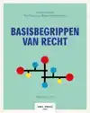 BASISBEGRIPPEN VAN RECHT