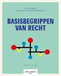 BASISBEGRIPPEN VAN RECHT