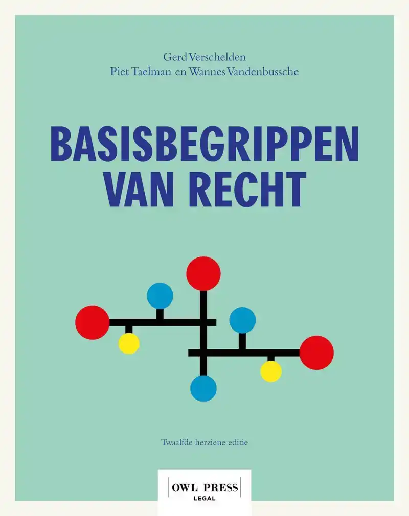 BASISBEGRIPPEN VAN RECHT