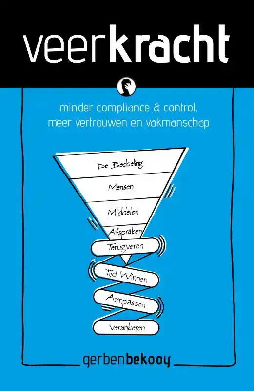 VEERKRACHT