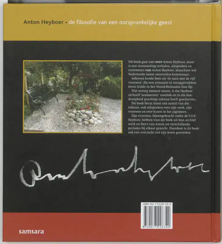 ANTON HEYBOER