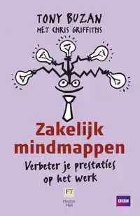 ZAKELIJK MINDMAPPEN