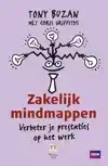 ZAKELIJK MINDMAPPEN
