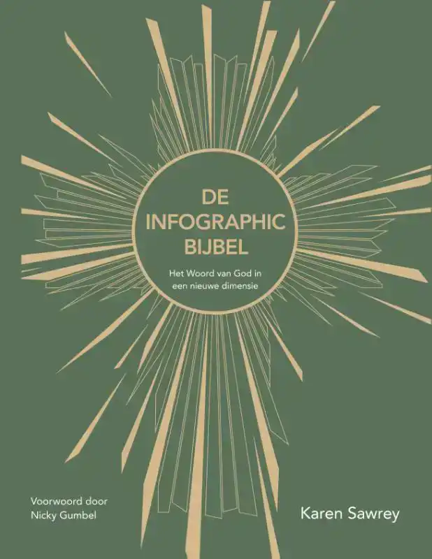 DE INFOGRAPHIC BIJBEL