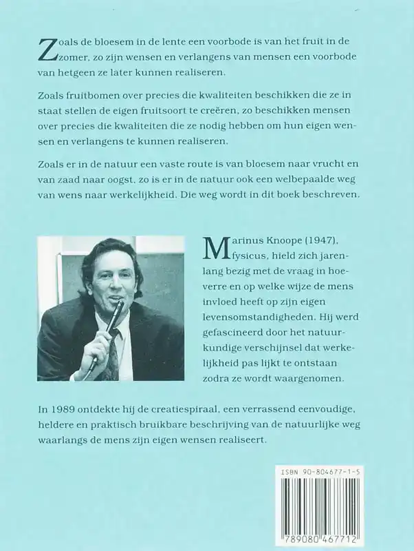 DE CREATIESPIRAAL