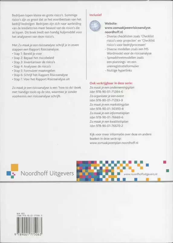 ZO MAAK JE EEN RISICOANALYSE