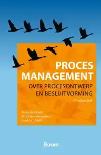 PROCESMANAGEMENT