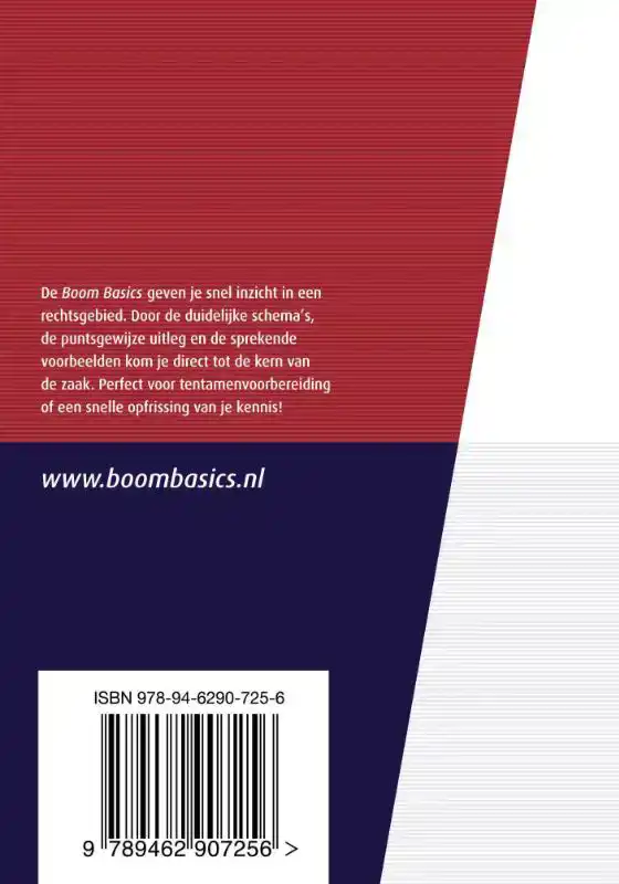 BOOM BASICS ONTSLAGRECHT