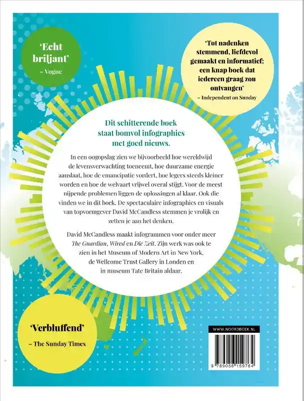ATLAS VAN DE VOORUITGANG