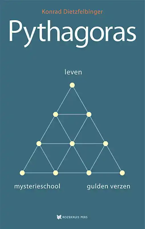 PYTHAGORAS