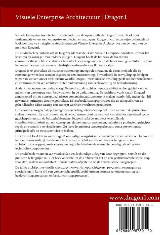 VISUELE ENTERPRISE ARCHITECTUUR