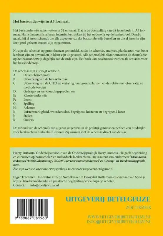 HET BASISONDERWIJS IN A3 FORMAAT